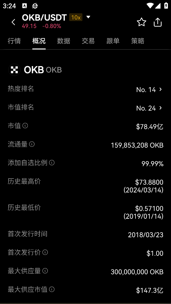 数字货币钱包app官方下载 - IOS 网赚兼职