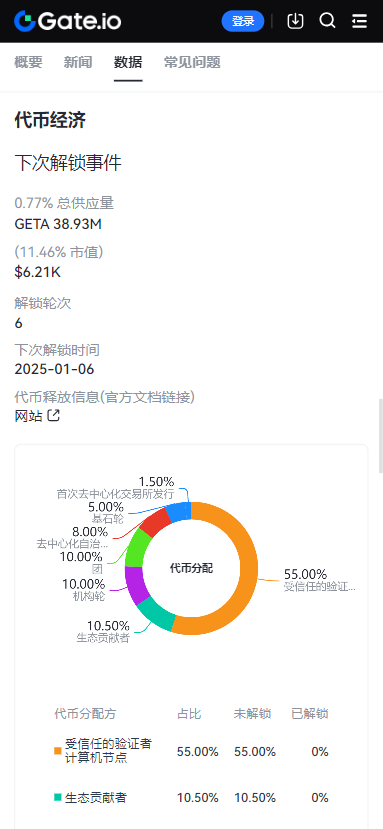 云交所数字货币app下载 - 安卓网赚兼职