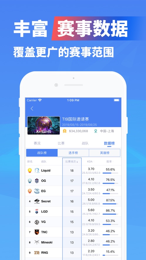 极速电竞app:下载体验专业电子竞技数据工具