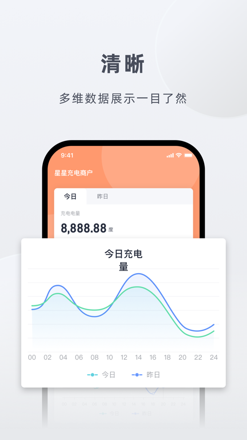星星充电商家版app:专为充电运营商量身定制的办公商务工具